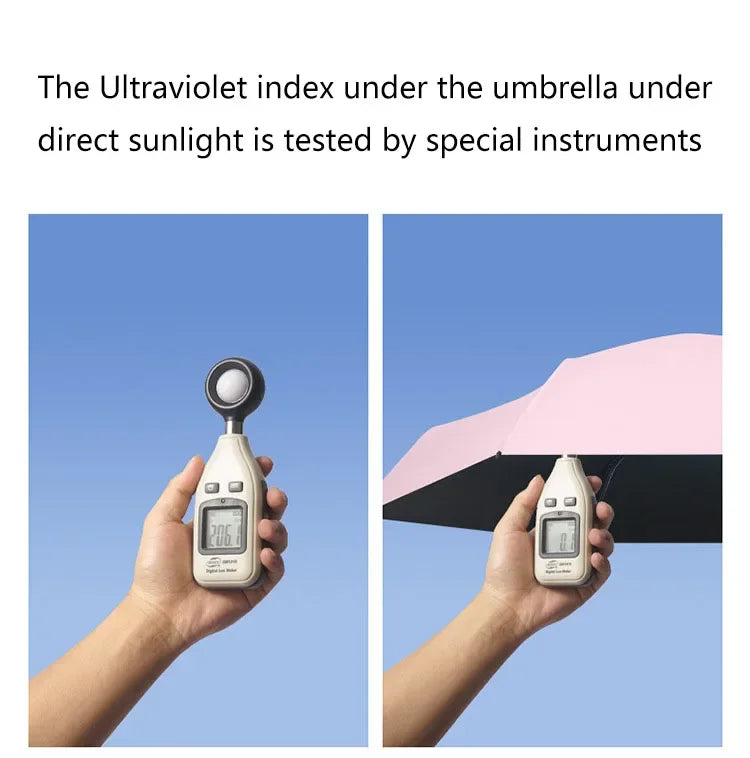 Xiaomi Outdoor Mini Sun Umbrella UV Protection Ultralight Folding Five-fold Umbrella Sunshade Umbrella